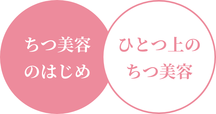 ちつ美容のはじめ　ひとつ上のちつ美容